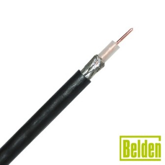 BELDEN 82401000 RG58U Cable Copper Braid Shield 95% Insulati