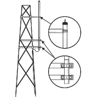 HUSTLER SMK150HX Tower Side Mount Kit for Antennas VHF HX Se