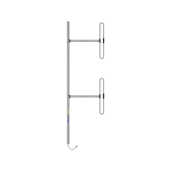 SINCLAIR SD212SF2P2SNM Bi-directional 2 Dipole Antenna for 1