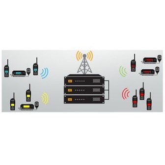 KENWOOD KWD10DTR Firmware Type D trunking System for NXR-710