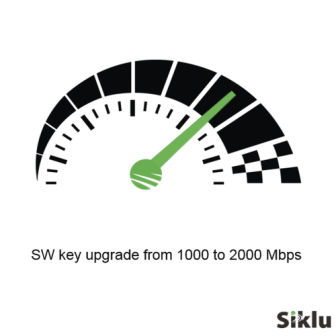 Siklu EHUPG10002000 Upgrade license from 1000 to 2000 Mbps f