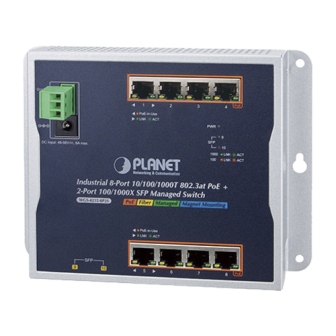 PLANET WGS42158P2S Industrial 8-Port 10/100/1000T 802.3at Po