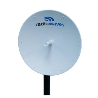 CAMBIUM NETWORKS RDH4504 3 ft. (0.9 m) 5.25 to 5.85 GHz Dual