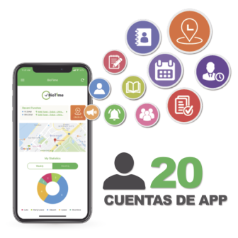 ZKTECO BIOTIMEAPP20 License for remote CHECK IN / CHECK OUT