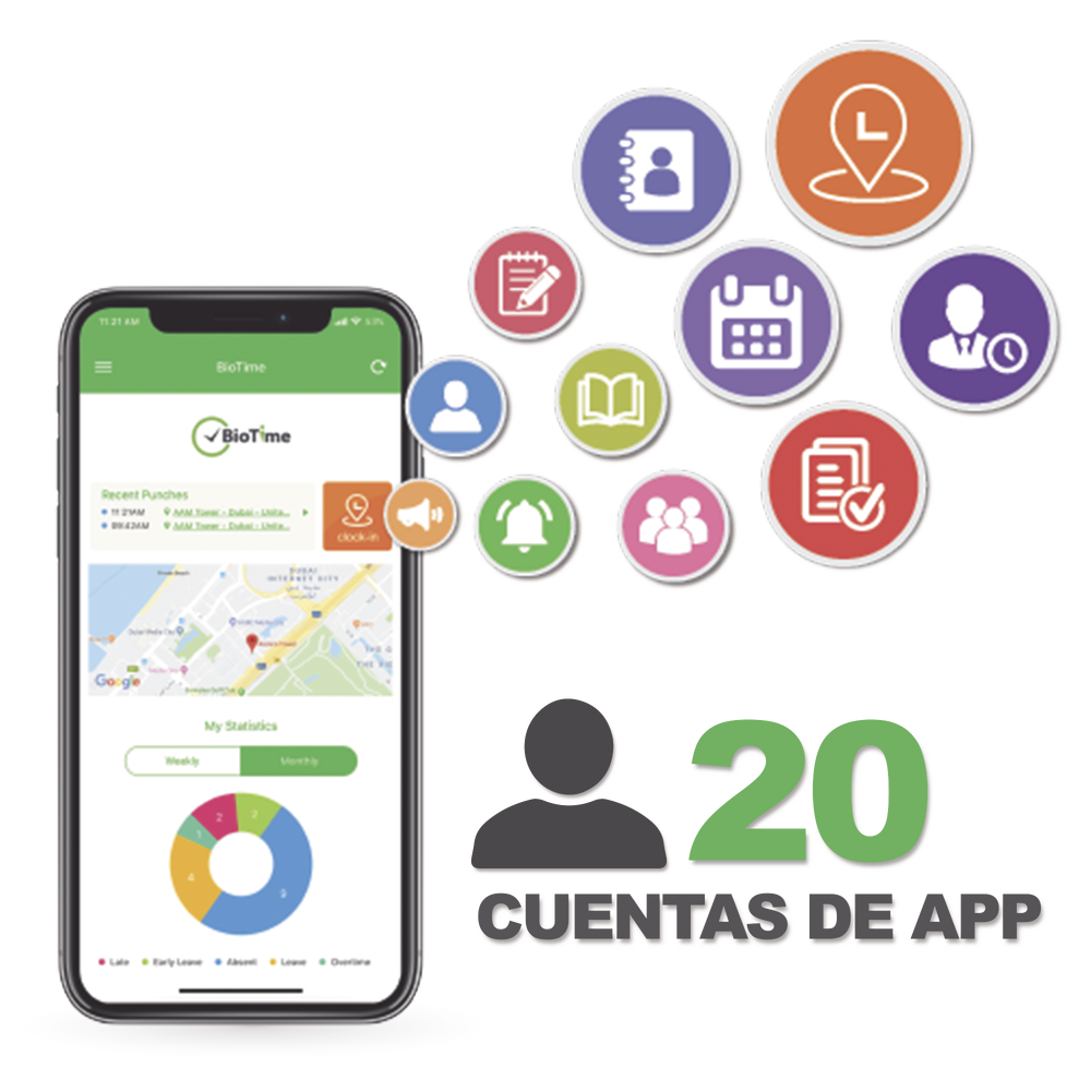 ZKTECO BIOTIMEAPP20 License for remote CHECK IN / CHECK OUT