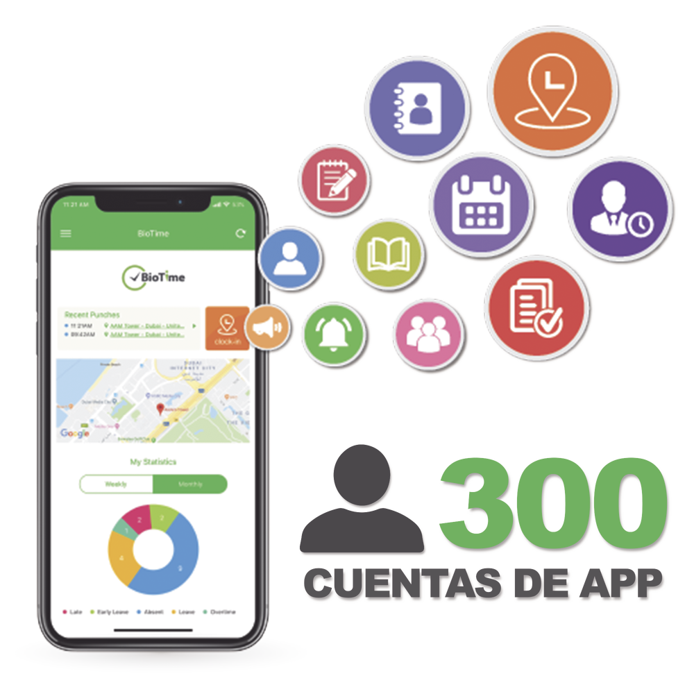 ZKTECO BIOTIMEAPP300 License for remote CHECK IN / CHECK OUT